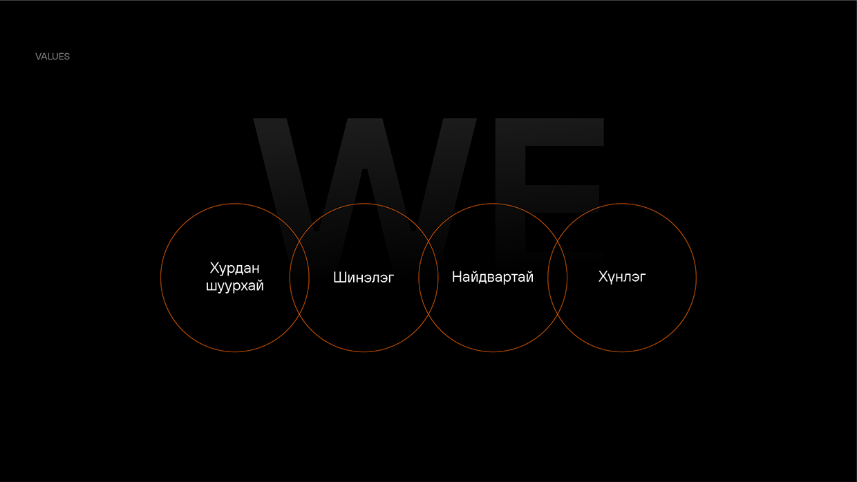 MOT Forex - Rebranding Image 6