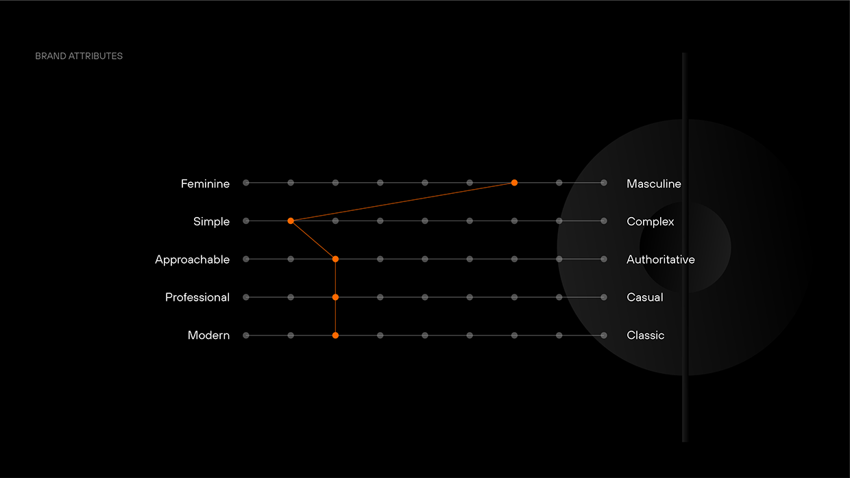 MOT Forex - Rebranding Image 7