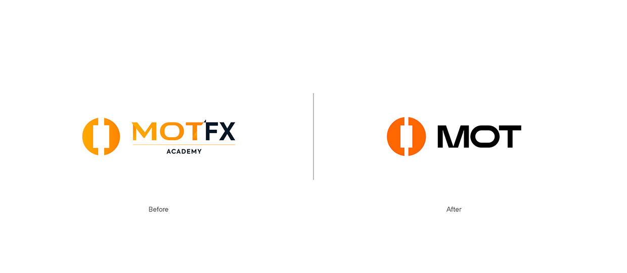 MOT Forex - Rebranding Image 19