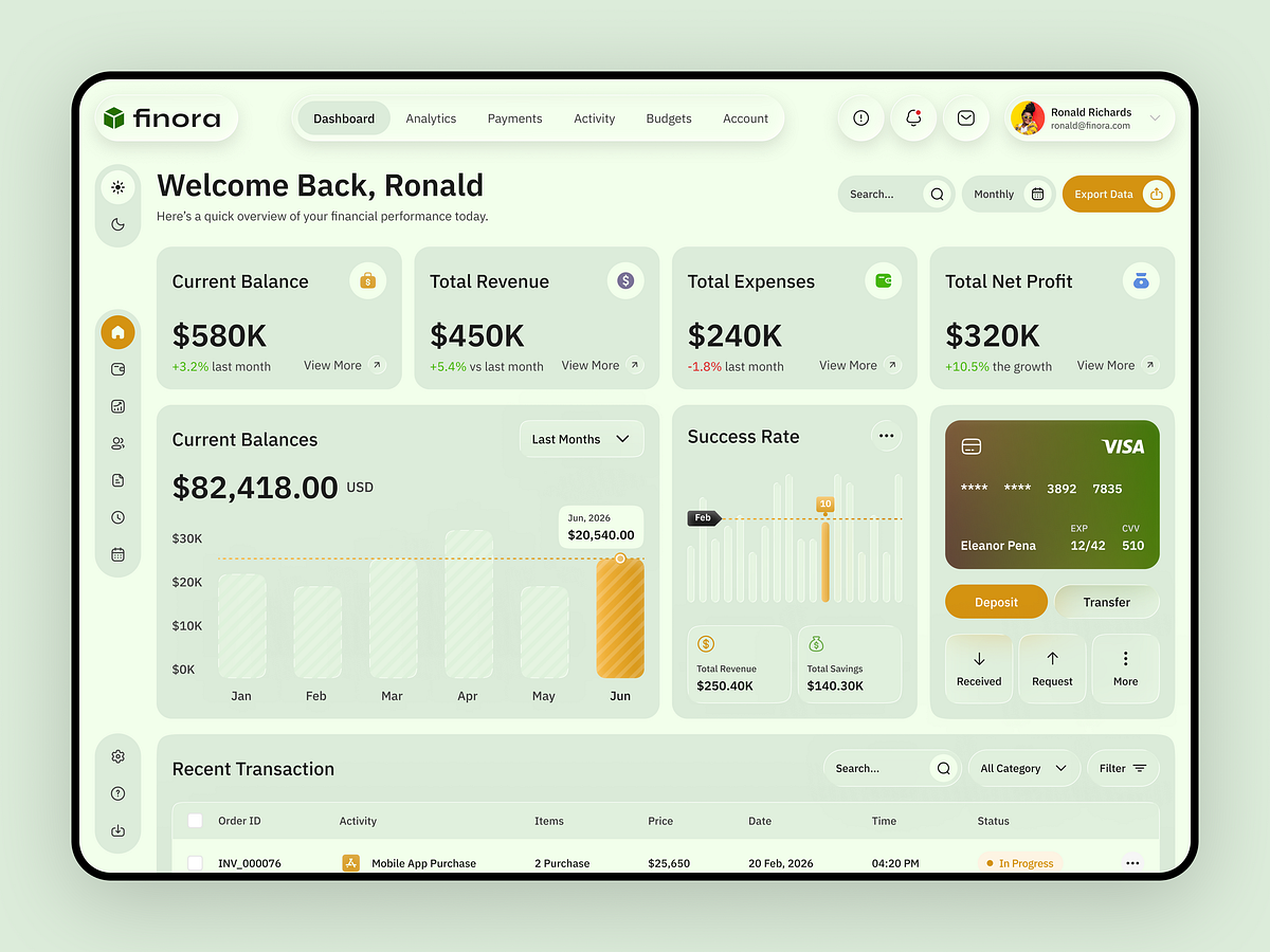 Finora — Finance Dashboard UI