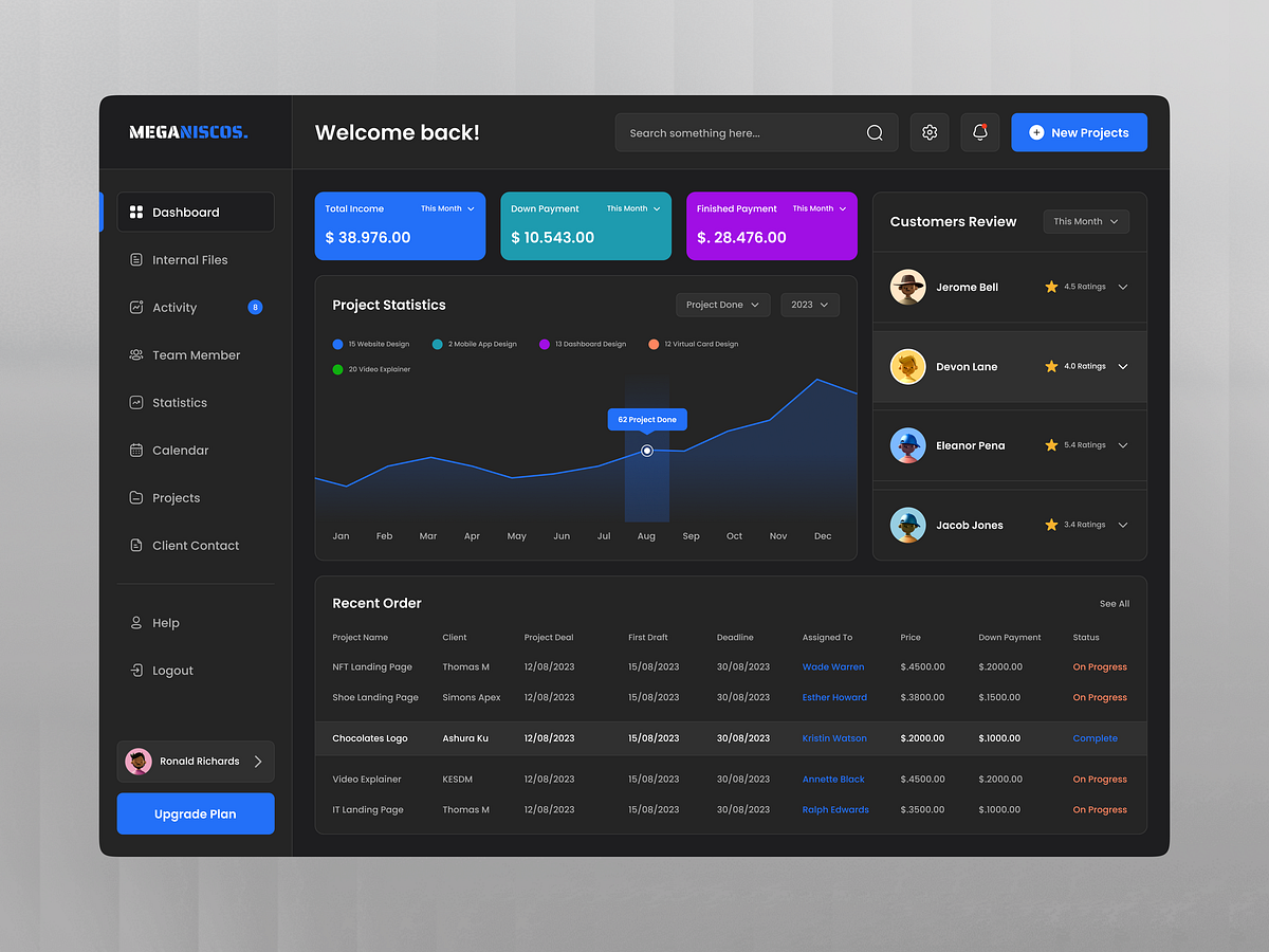 Studio Management Dashboard Image 0