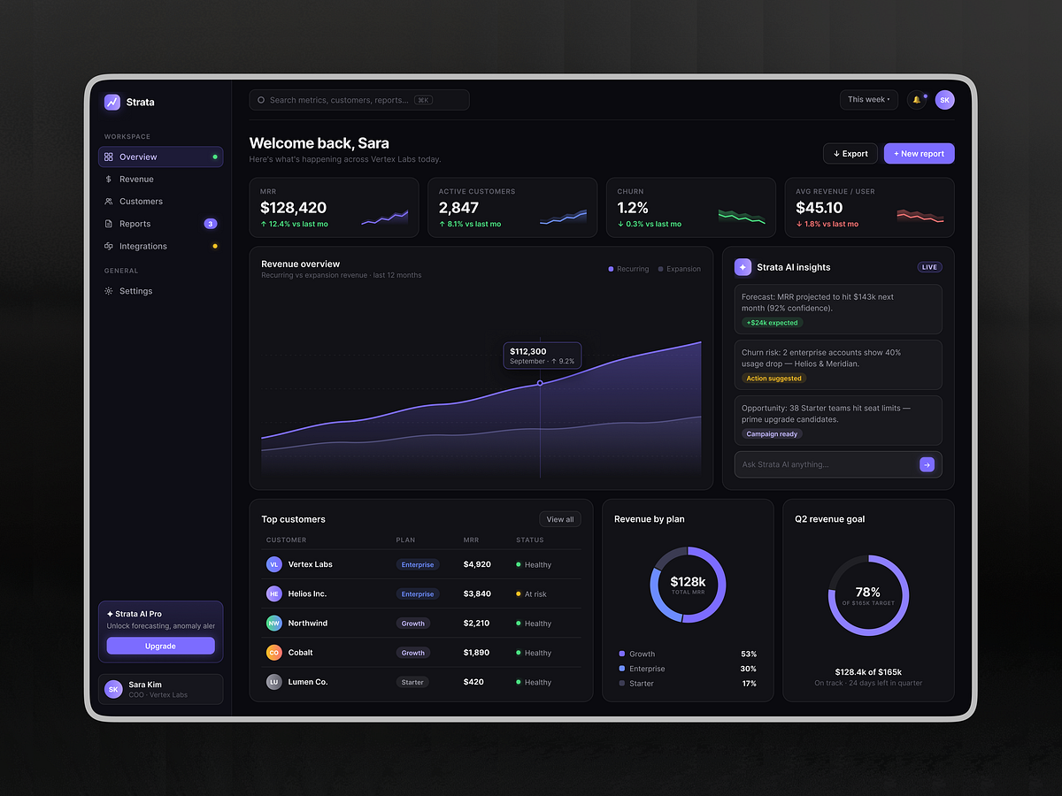 Strata — SaaS Analytics Dashboard Image 0