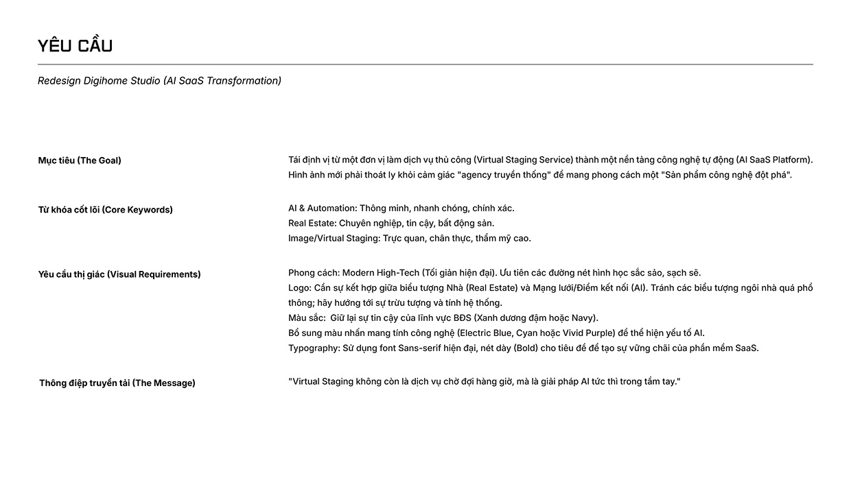 DIGIHOME STUDIO: THE AI SaaS TRANSFORMATION Image 0