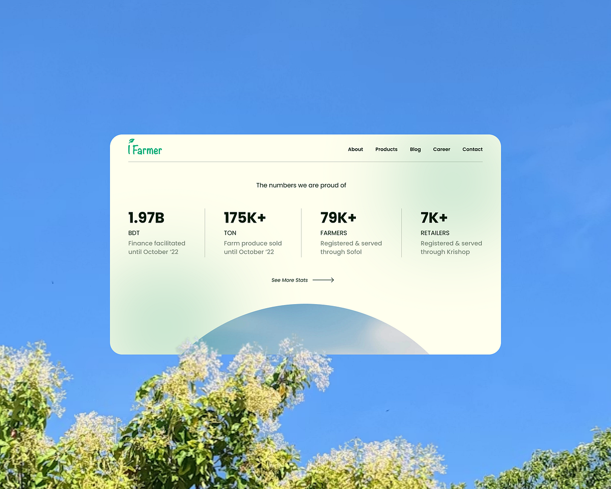 Agri-Fintech Website Design