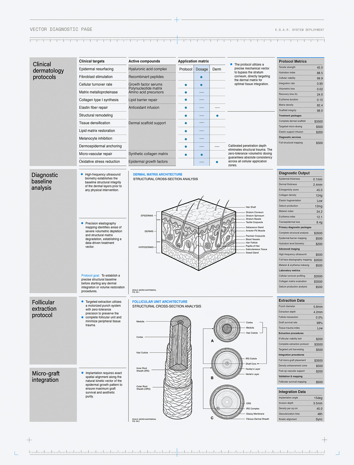 AELAB: Health Tech UI & Brutalist Medical Identity Image 11