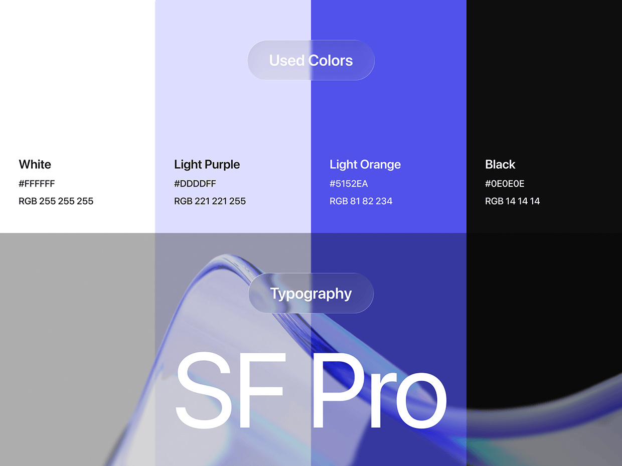 Payro - Finance App UI/UX Design Image 5