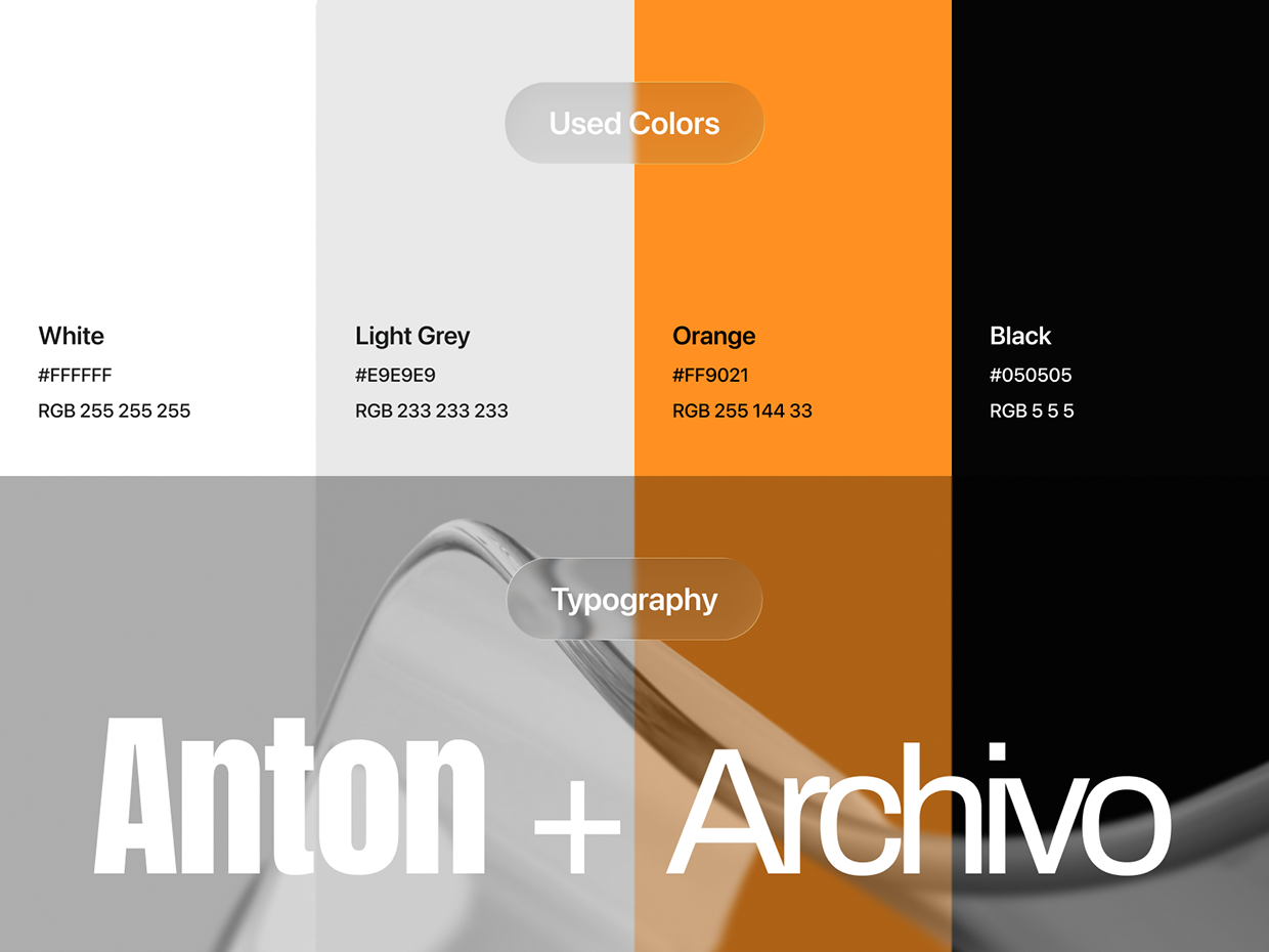 Fashion Ecommerce Website UI/UX Design Image 8