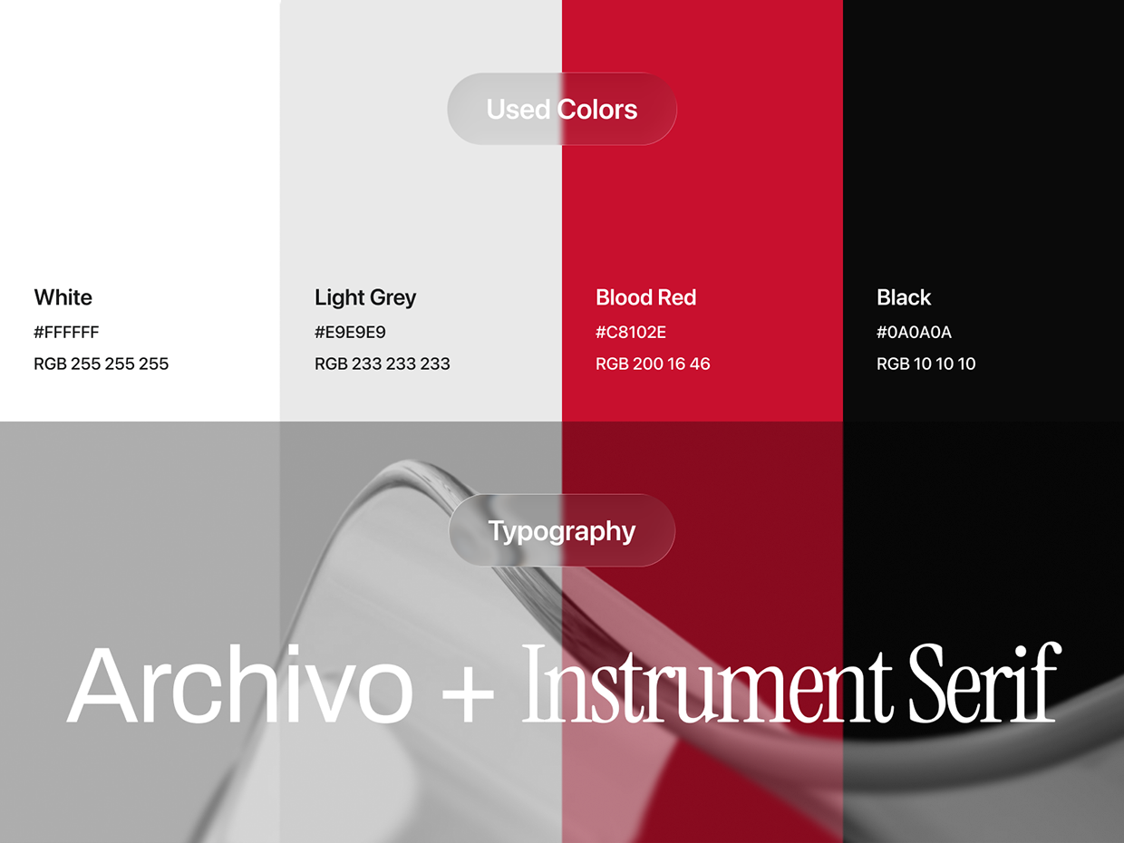 FORME - Fashion Ecommerce Website UI/UX Design Image 7