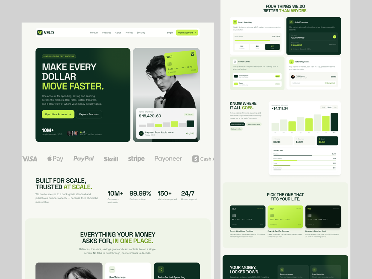 VELD - Fintech Website UI/UX Design by Raju Ahamed on Muzli