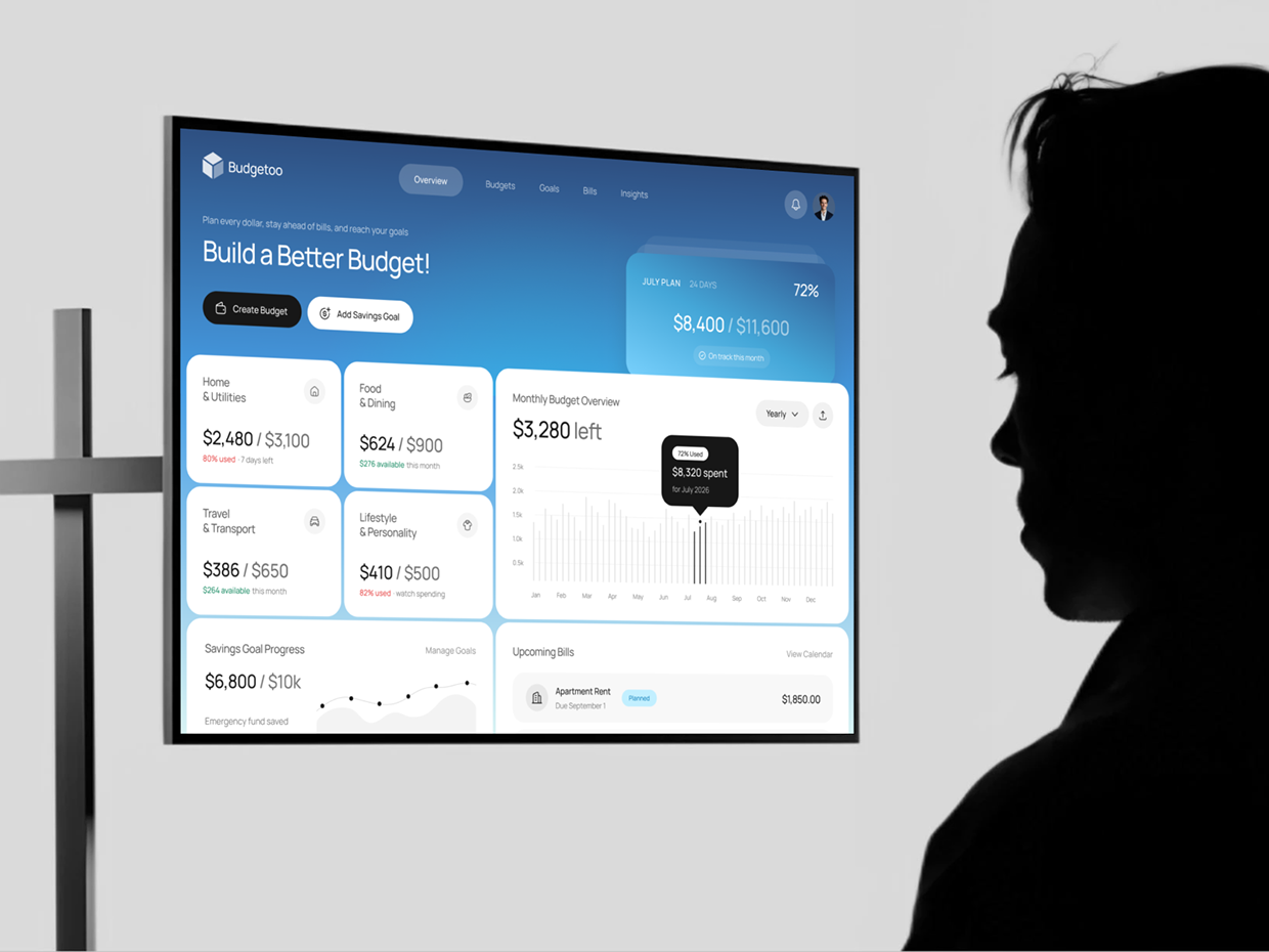Budgetoo - Budget Planning Dashboard UIUX Design Image 0