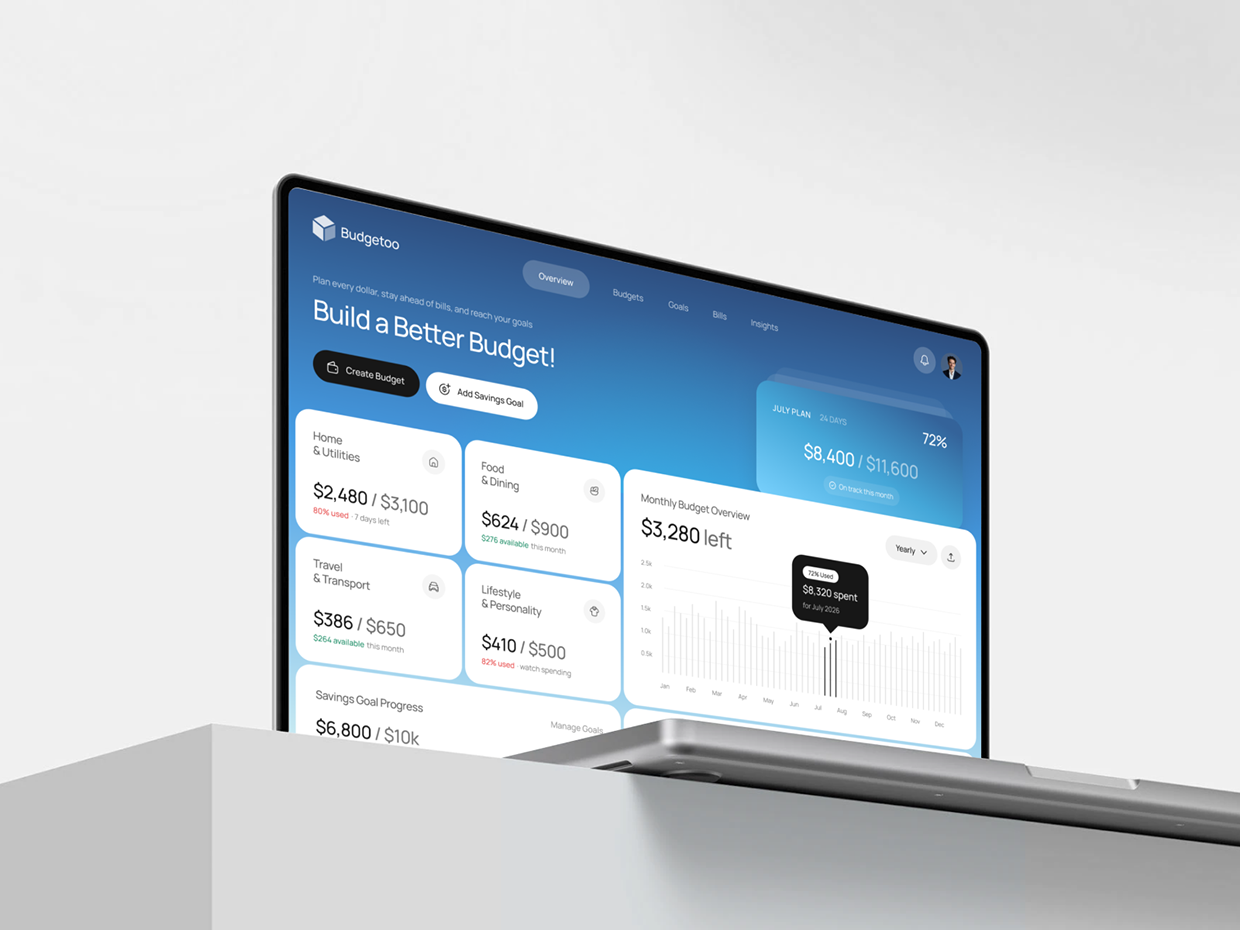 Budgetoo - Budget Planning Dashboard UIUX Design Image 2