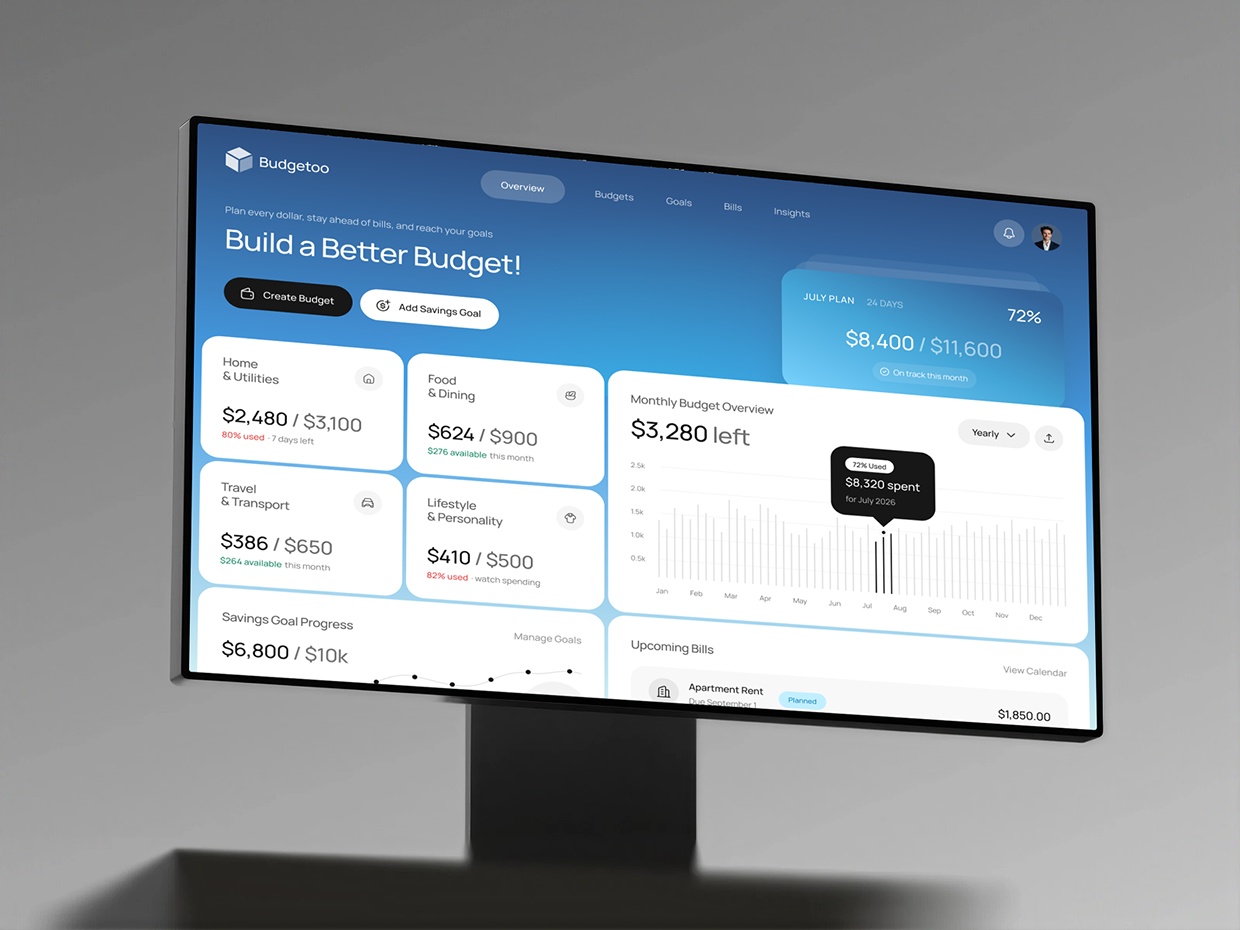 Budgetoo - Budget Planning Dashboard UIUX Design Image 3