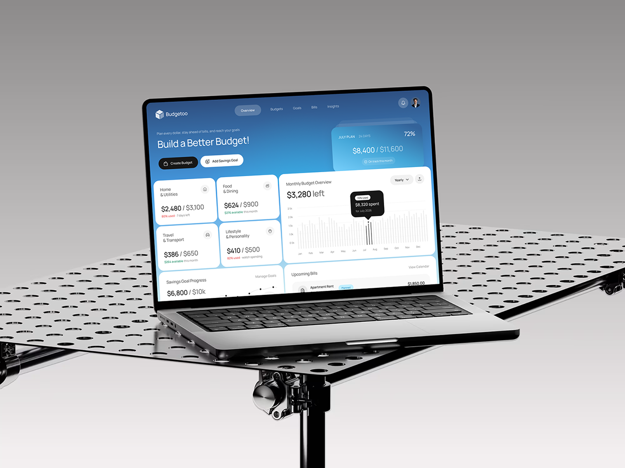 Budgetoo - Budget Planning Dashboard UIUX Design Image 4