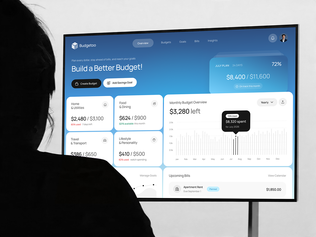 Budgetoo - Budget Planning Dashboard UIUX Design Image 5