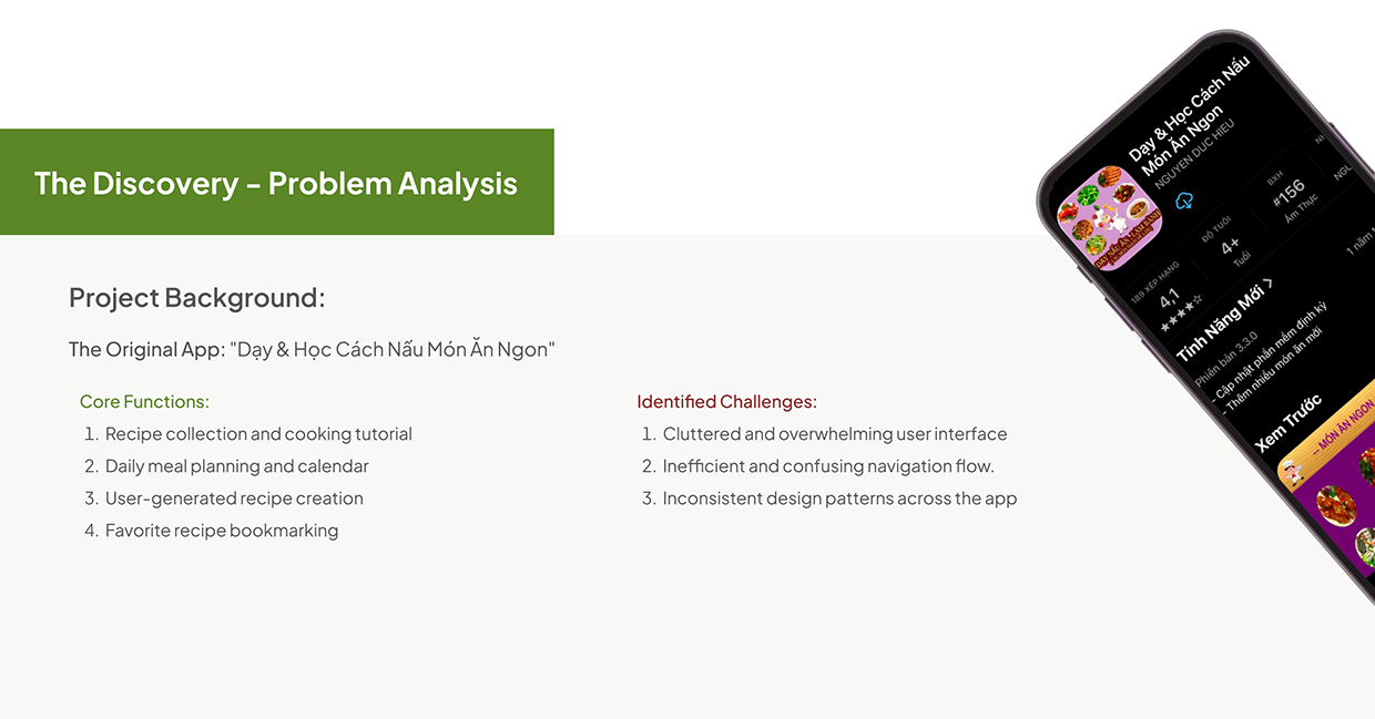Recipe Mobile‌ App Redesign Image 1