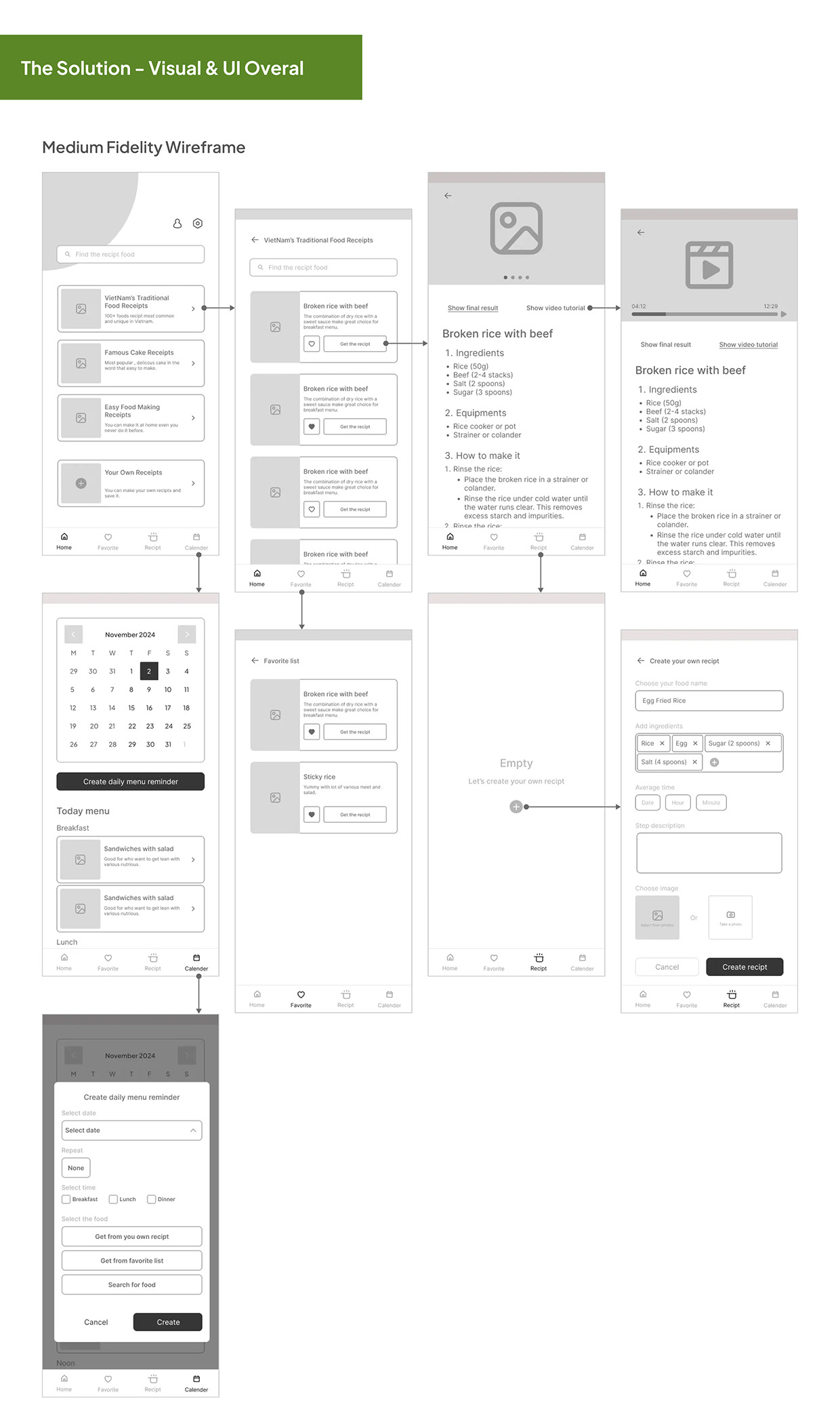Recipe Mobile‌ App Redesign Image 7