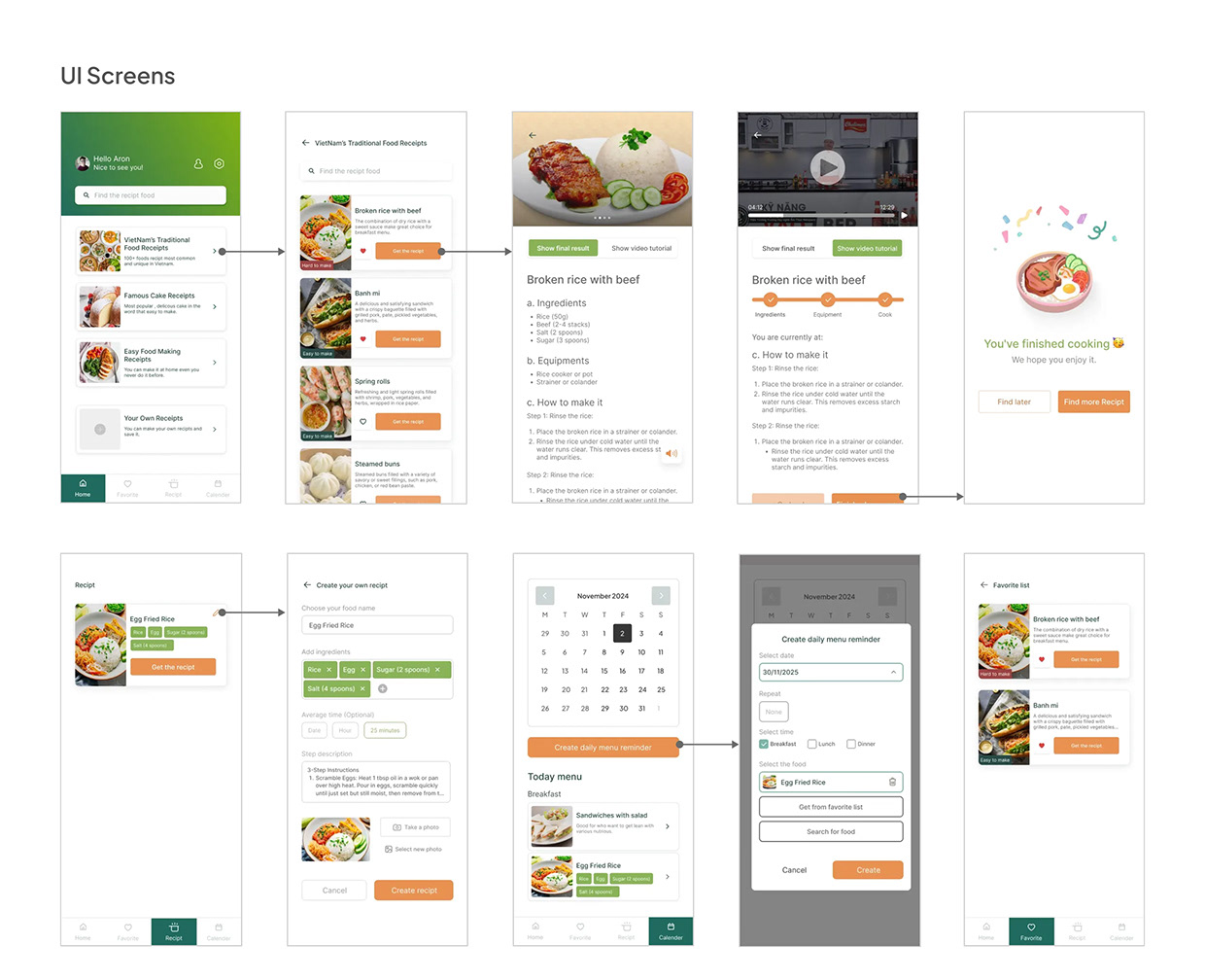 Recipe Mobile‌ App Redesign Image 10