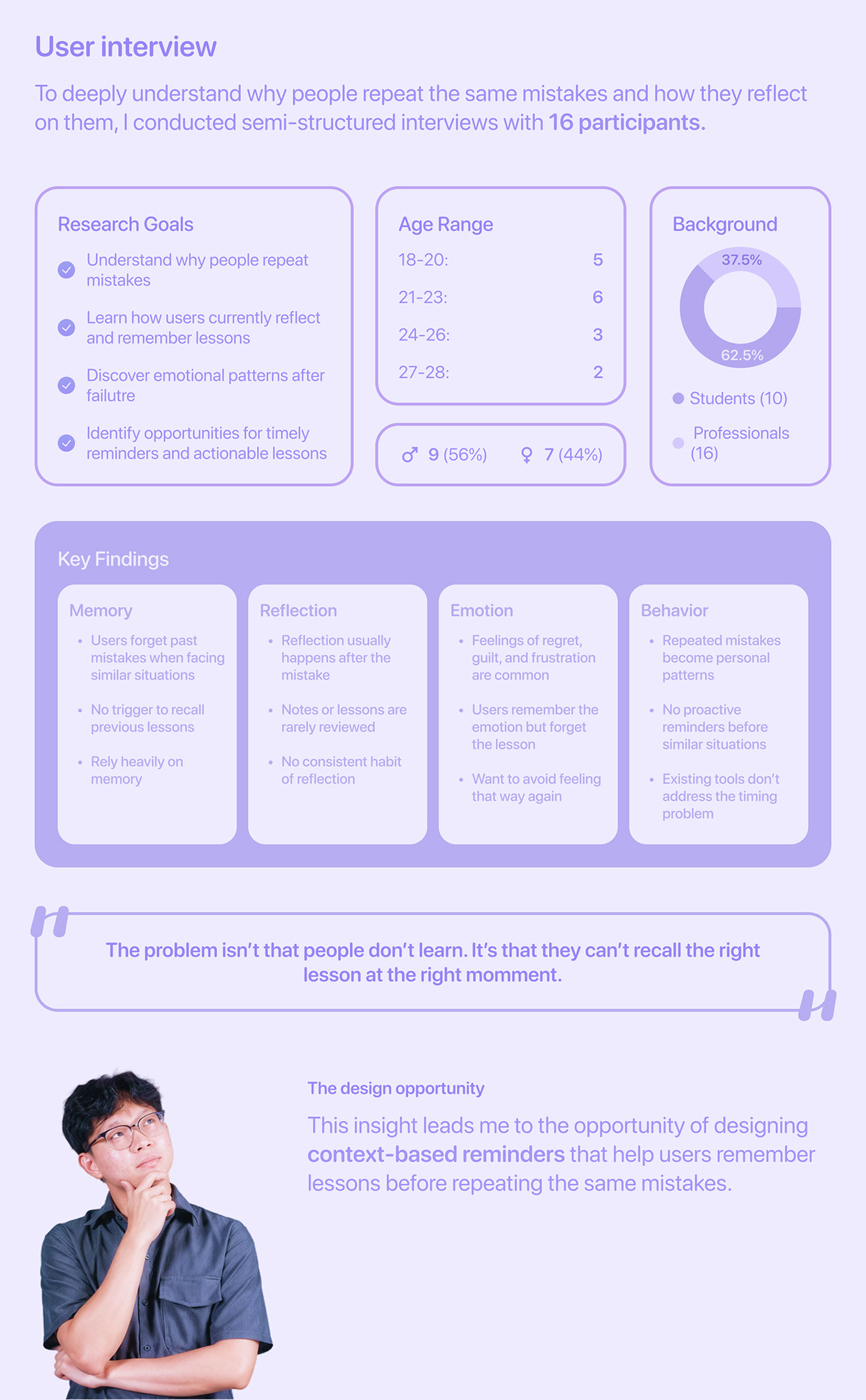 Remind — Self Improvement Mobile App | UI UX Case Study Image 4