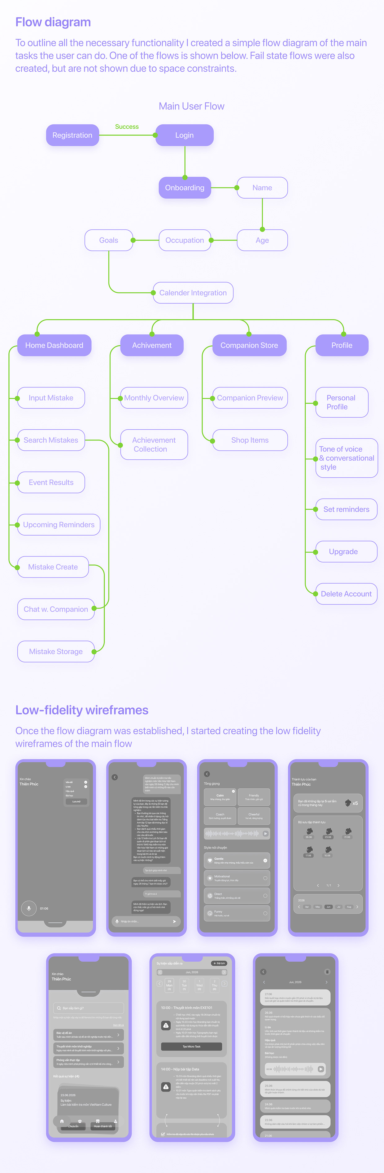 Remind — Self Improvement Mobile App | UI UX Case Study Image 6
