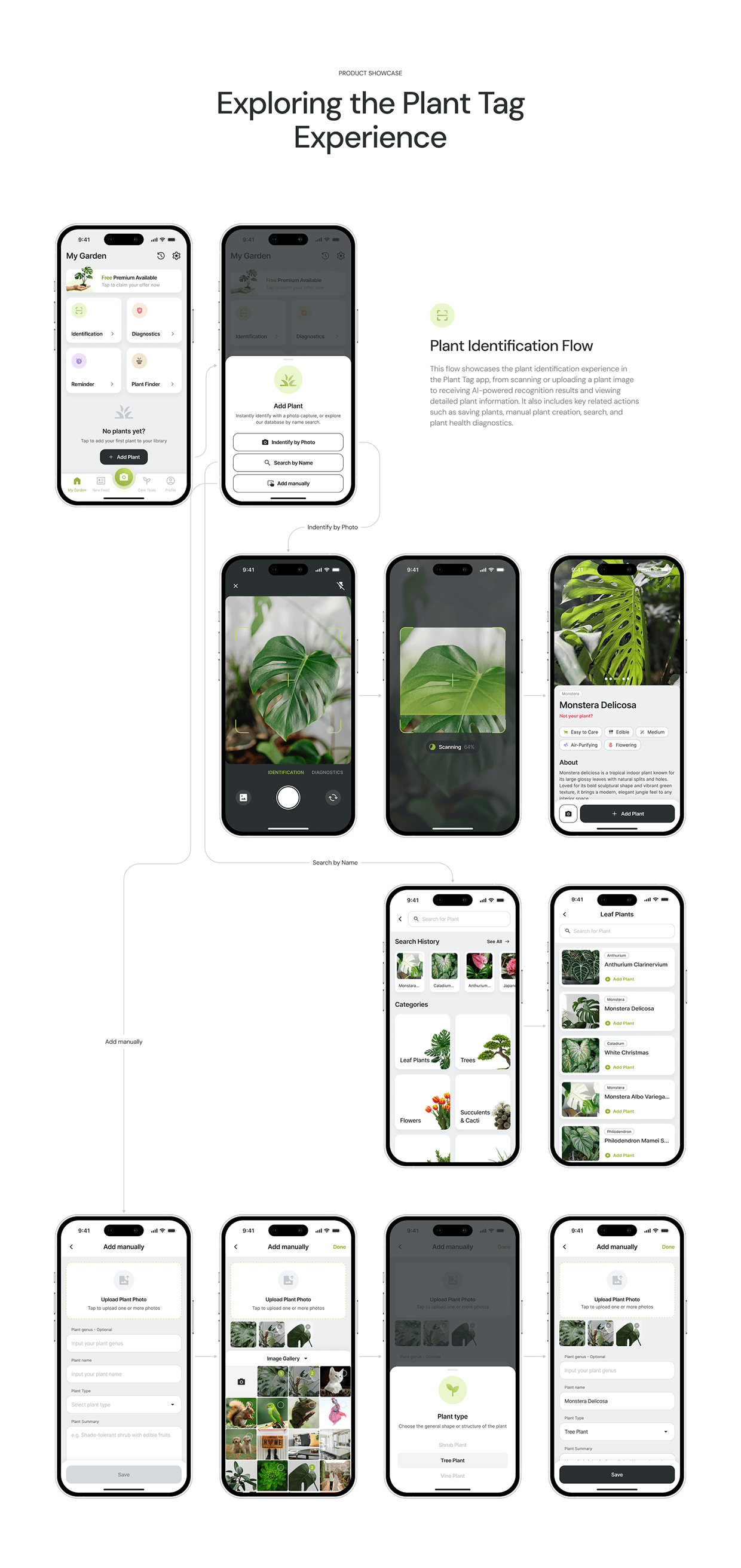 Plant Tag: AI Plant ID & Care Image 6