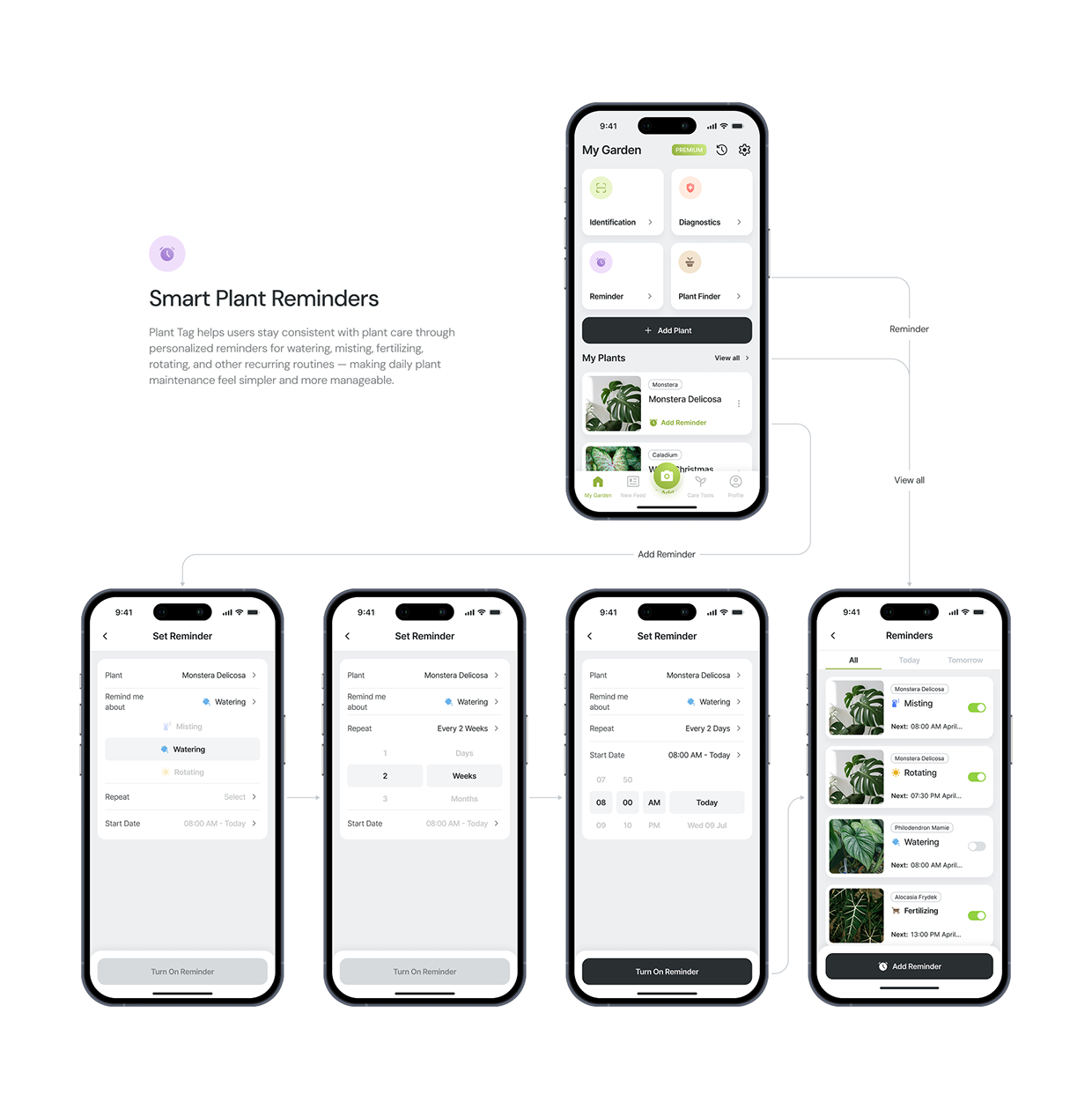 Plant Tag: AI Plant ID & Care Image 8