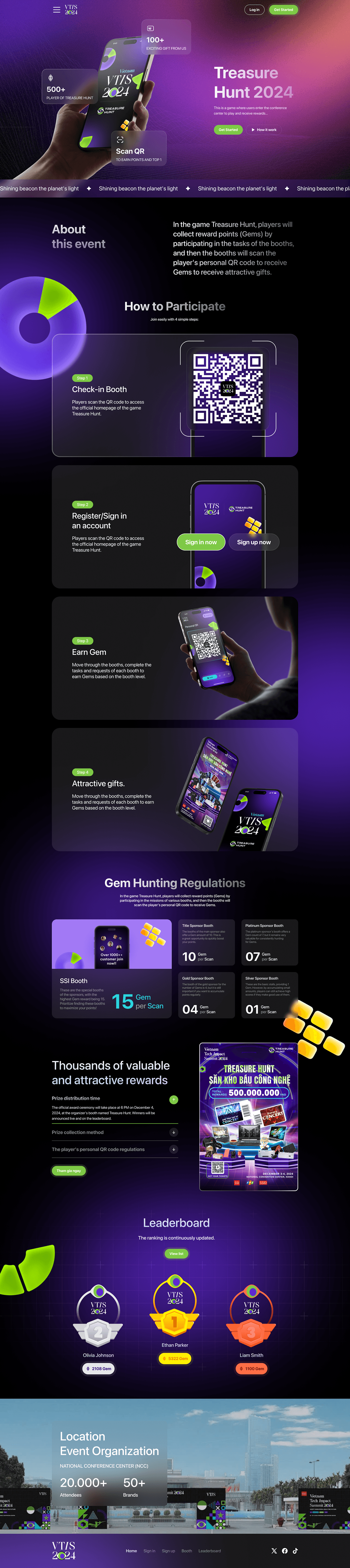 VietNam Tech Impact Summit 2024 Image 0