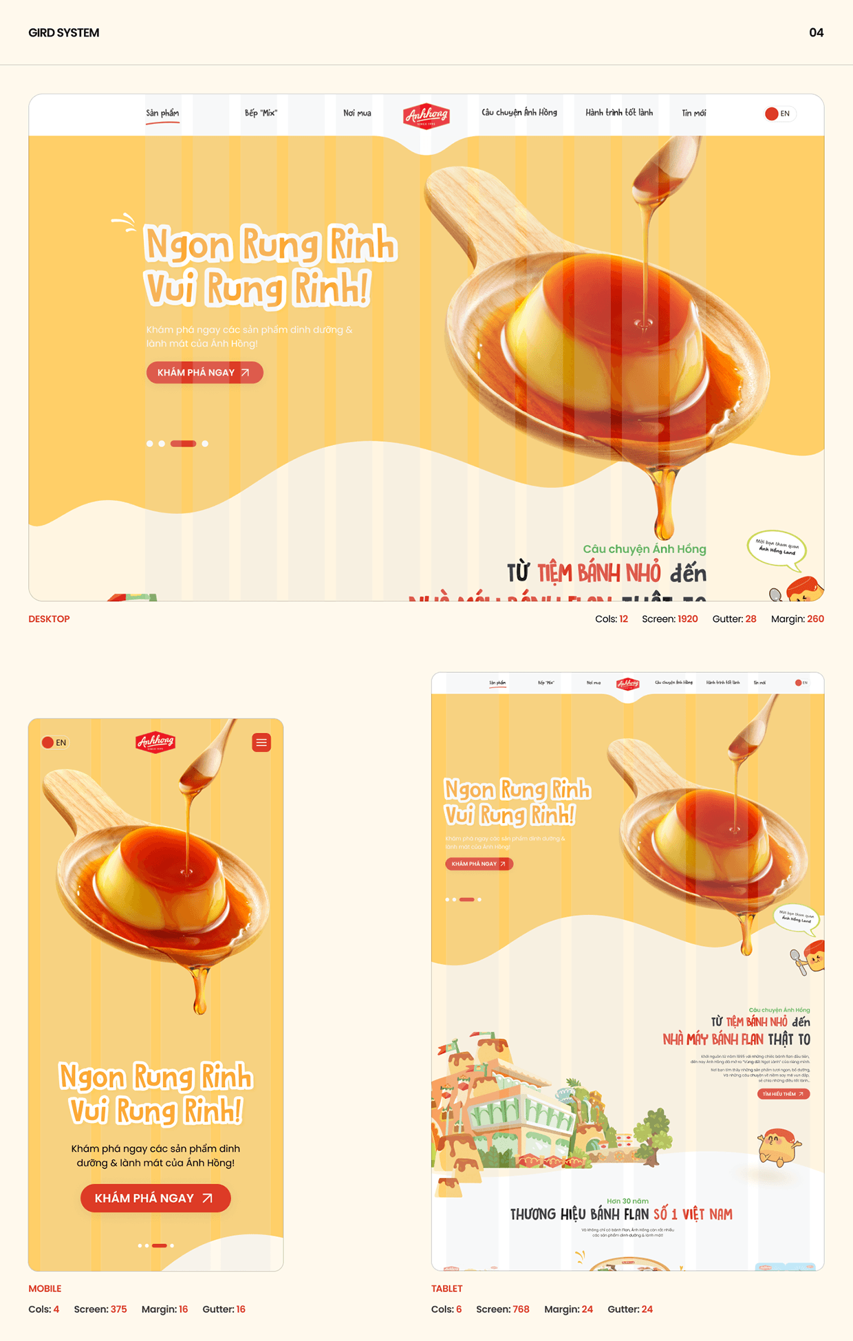 ANHHONGFOOD - Food Technology in VietNam Image 3