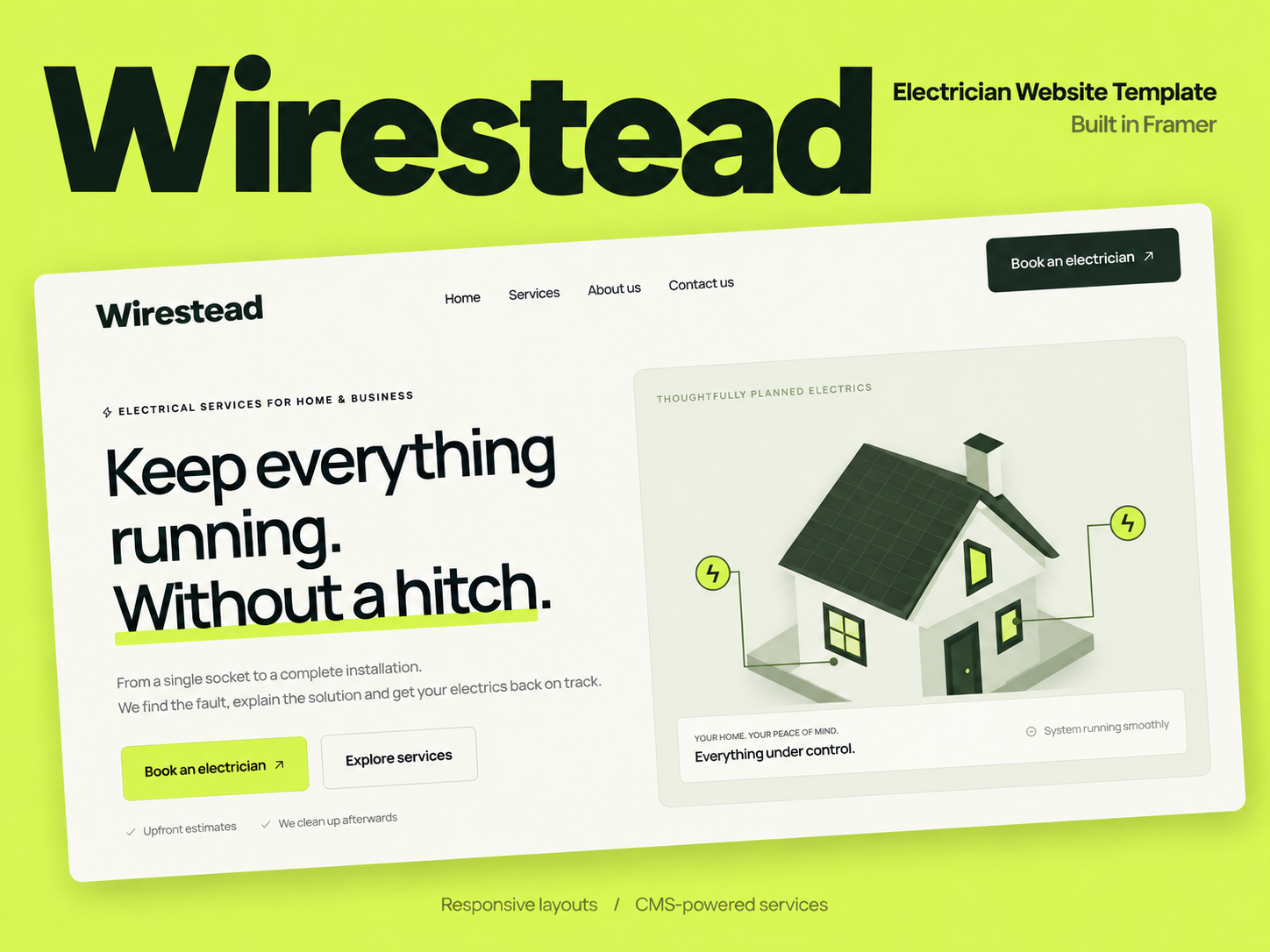 Wirestead — Website Template for Framer