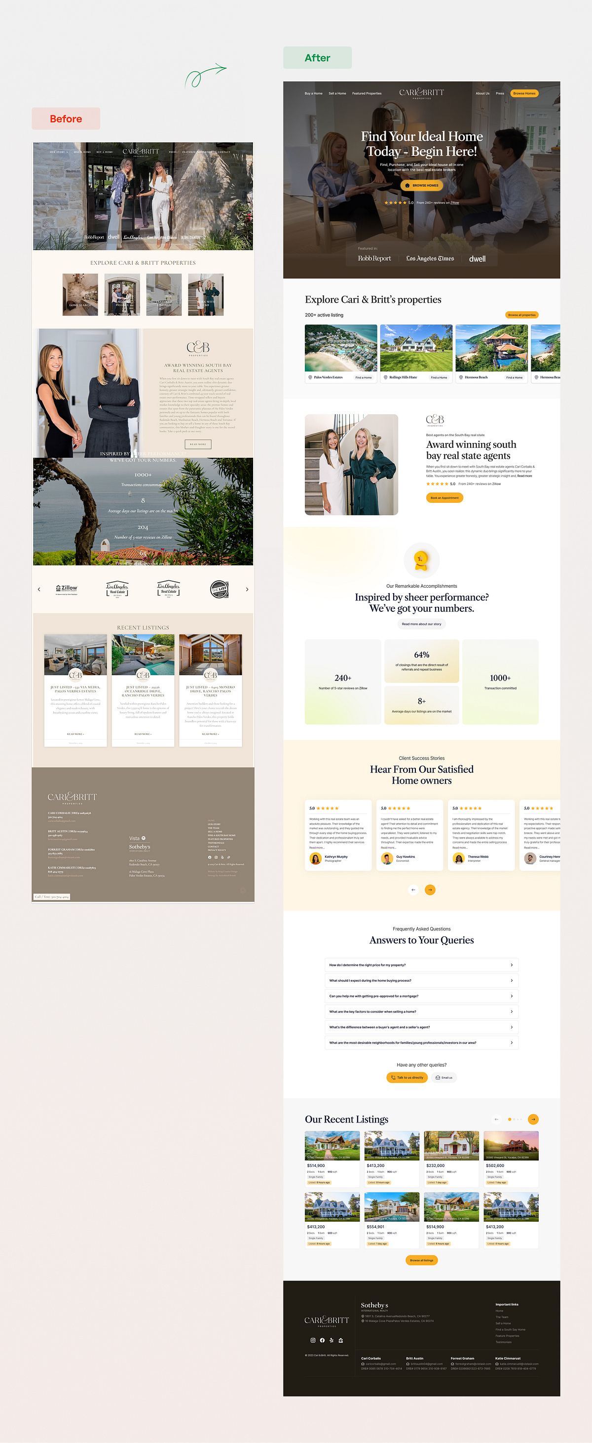 Cari & Britt Properties – Real Estate Website re-desdign Image 0