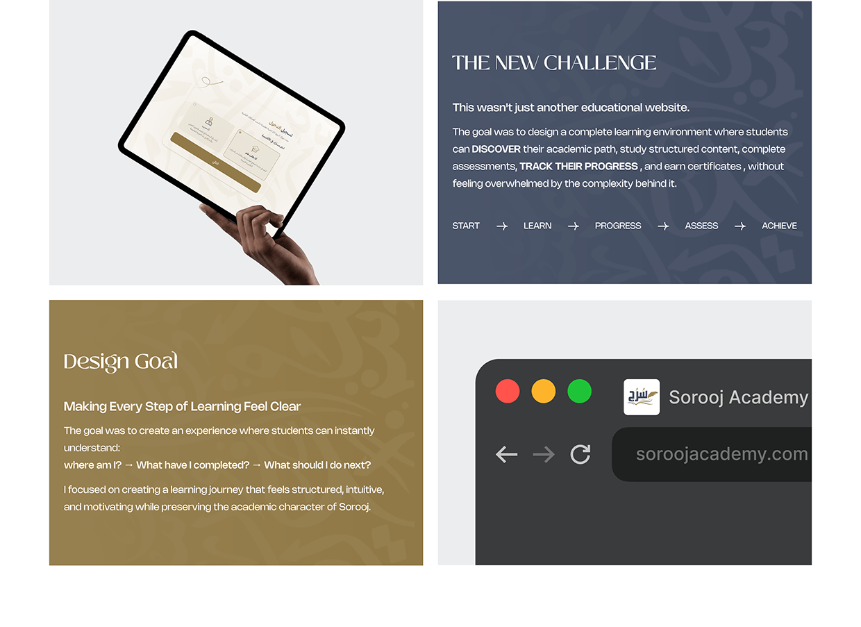 Sorooj Academy | Redesign for an Islamic E-Learning Image 1