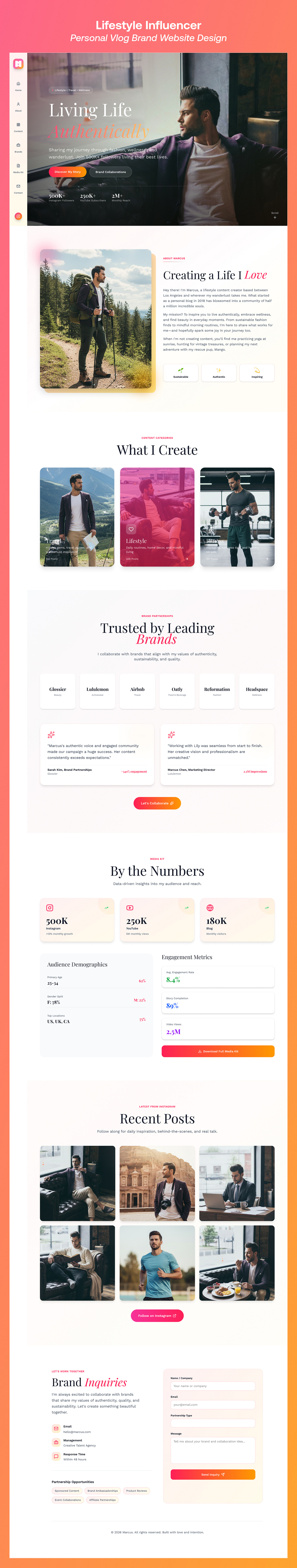 Lifestyle Influencer Website Design Image 0