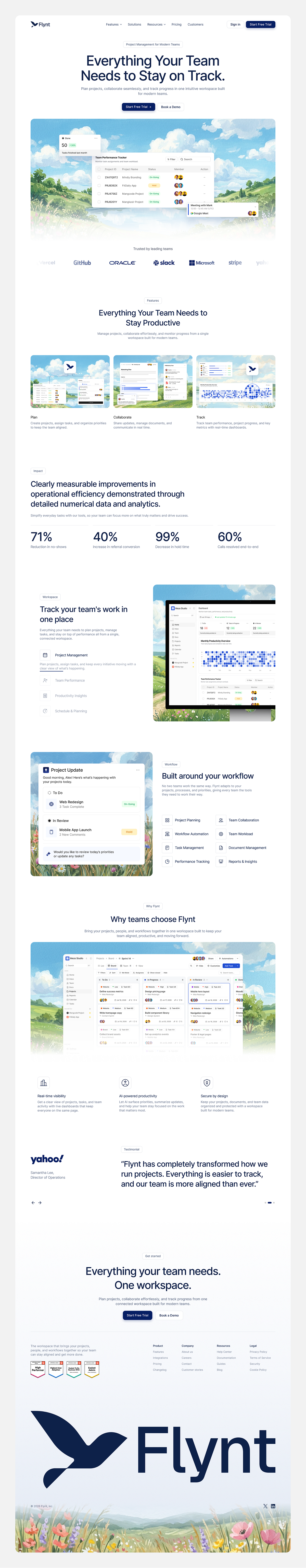Flynt — SaaS Landing Page Image 3