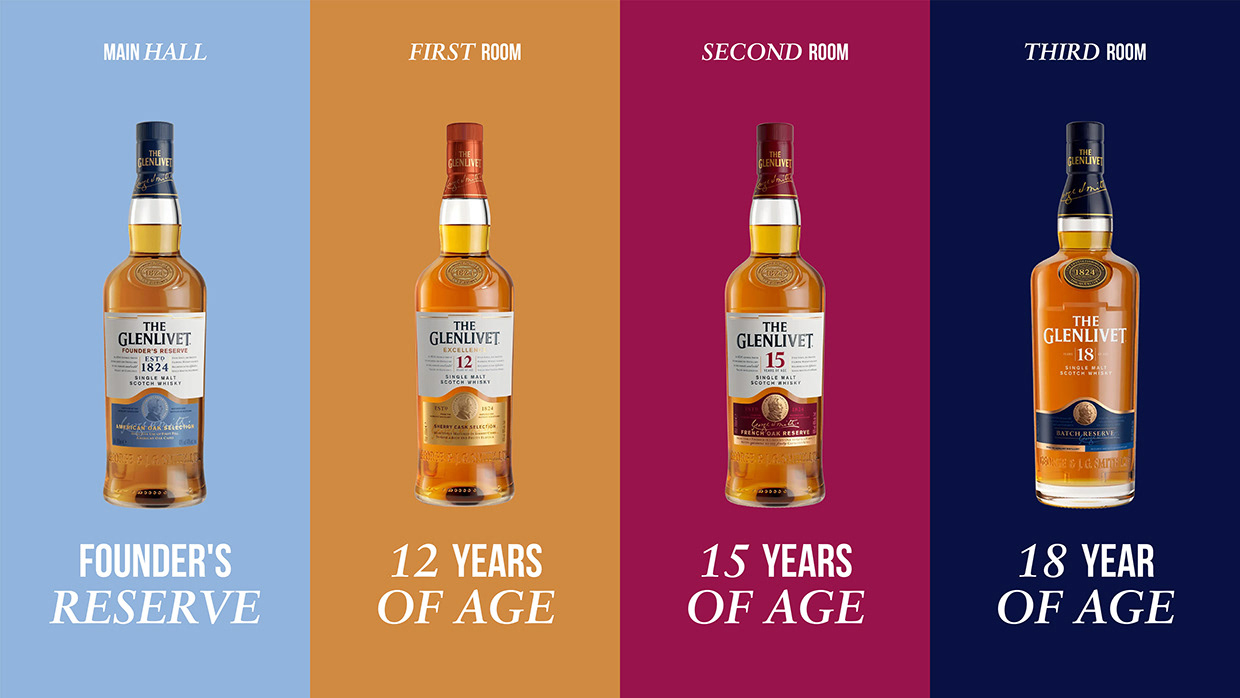 The Glenlivet Castle Party Image 2