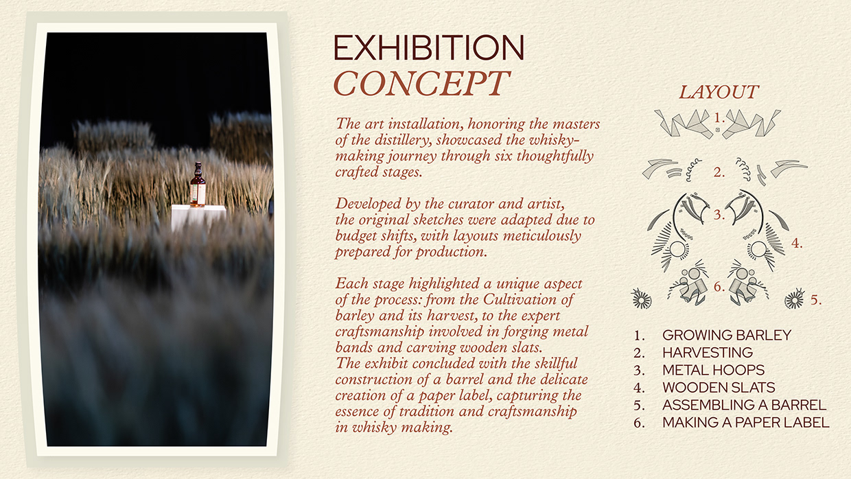 The Balvenie Dinner & Art Installation Image 5