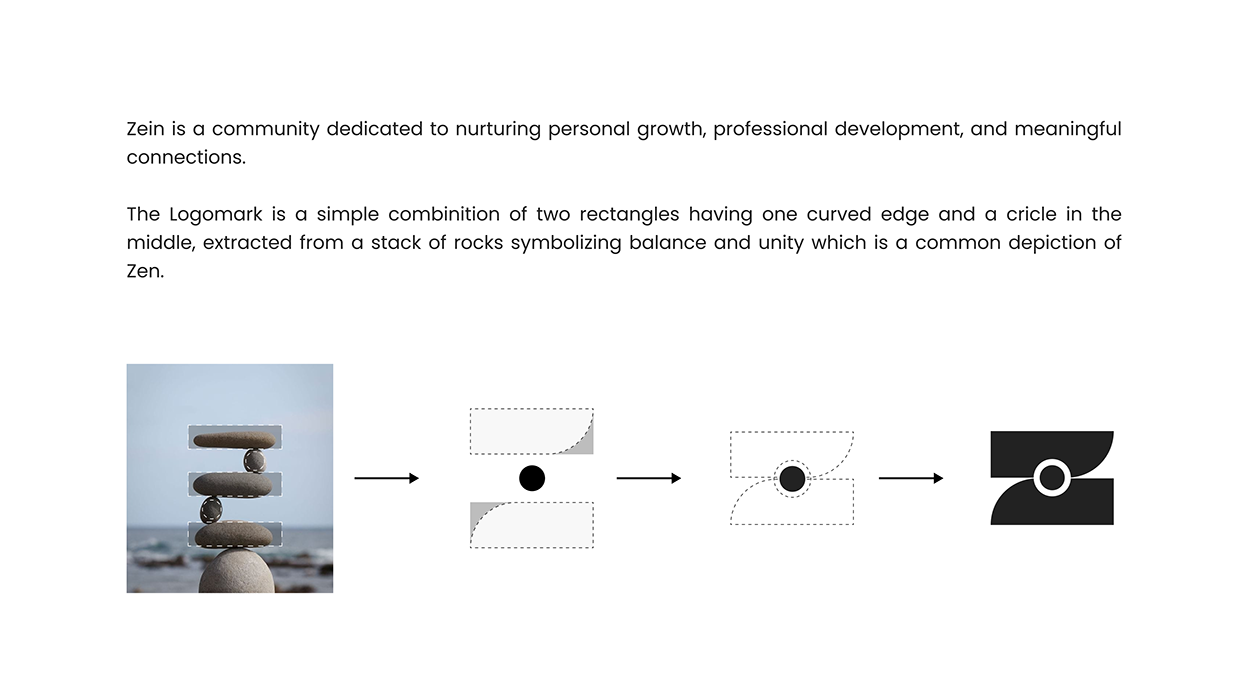 Zein Community Branding Image 0