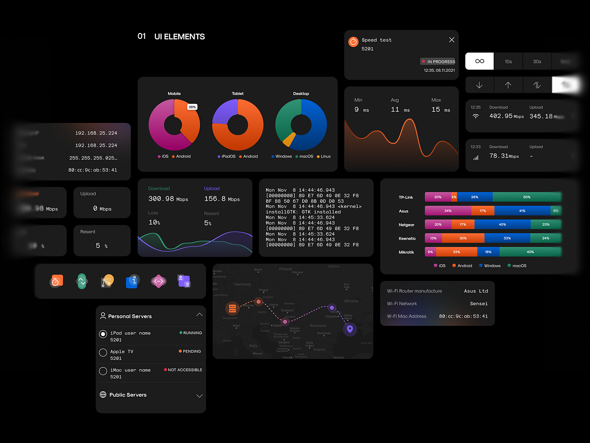 Netti: Mobile App for Internet Speed Insights Image 0