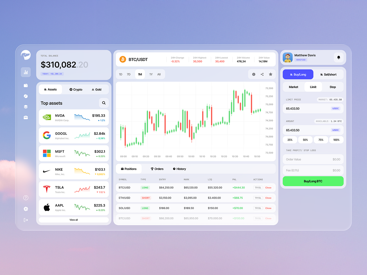 Case Study: Trading App Dashboard UI Concept Image 2