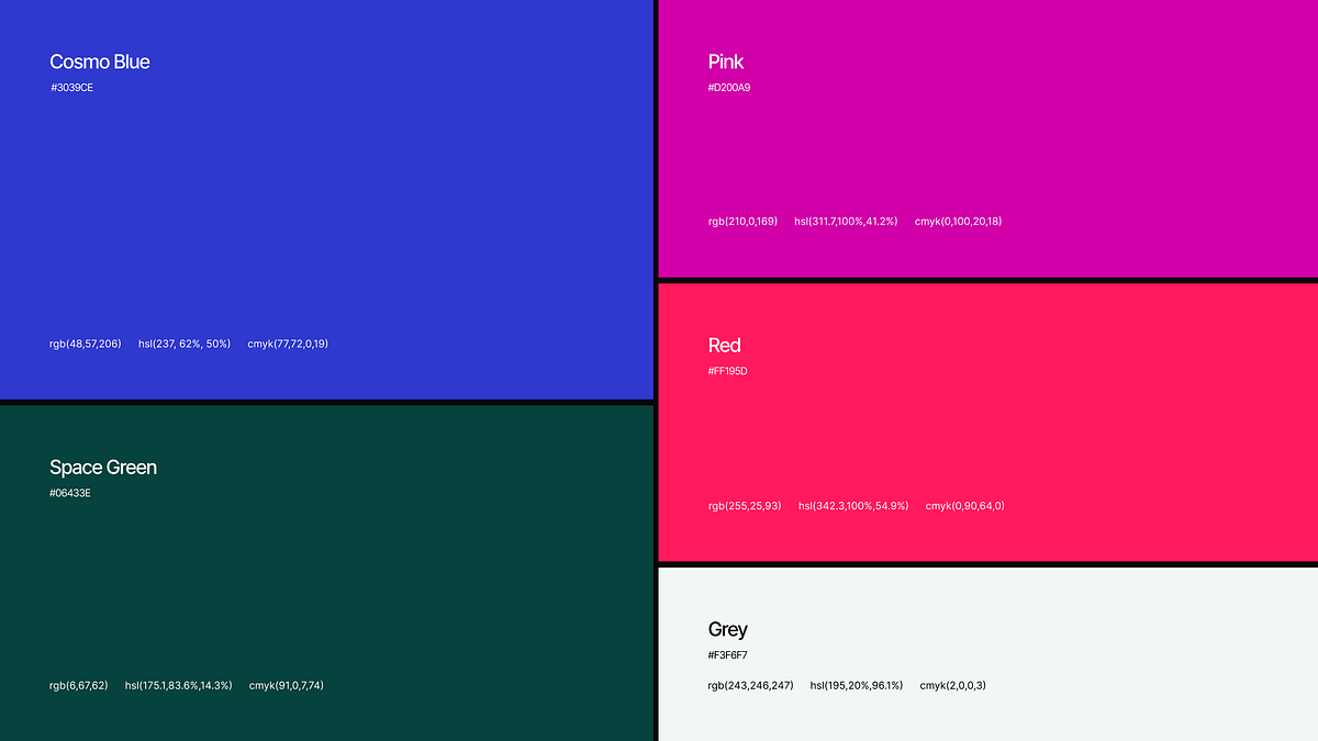 Cosmohub - Brand & Visual Identity Image 6