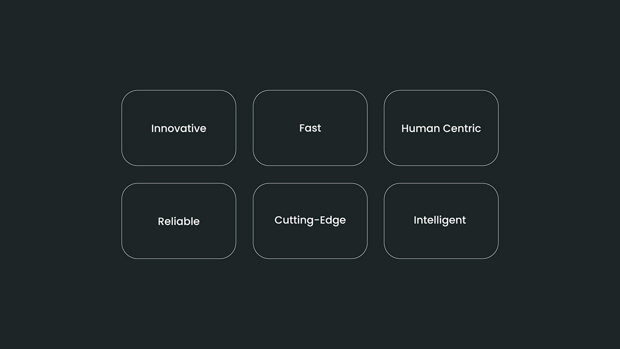 Sprkit.ai Visual Identity Image 0