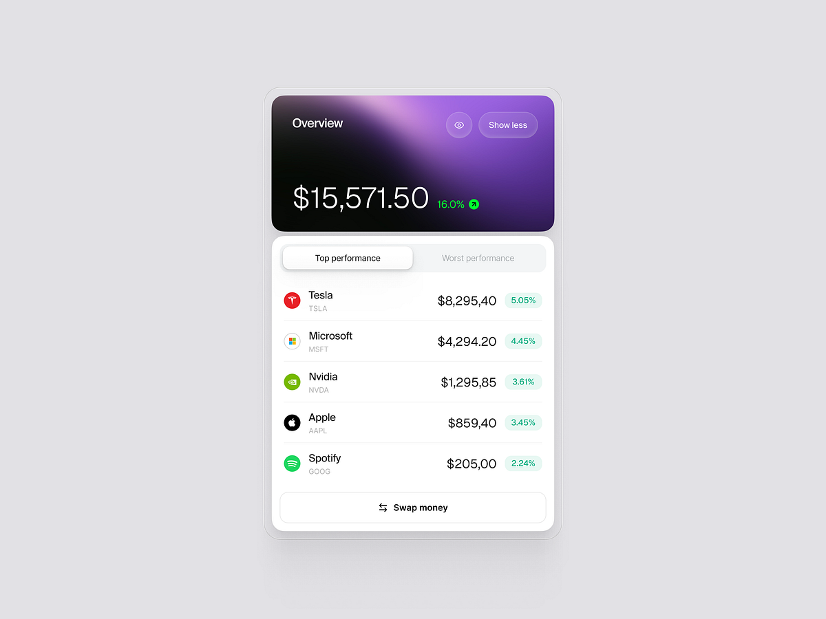 Crypto stocks finance or trading dashboard wallet Image 0