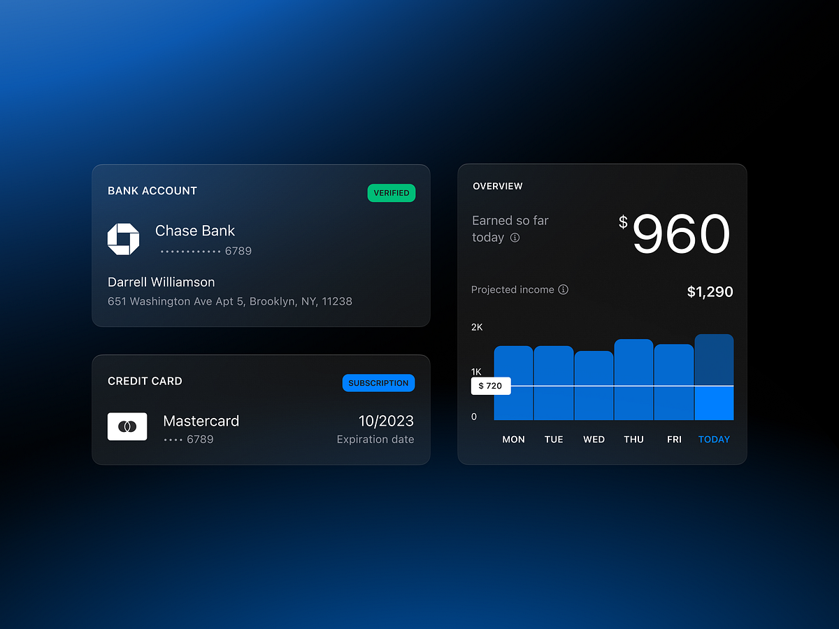 Financial bank components UI cards