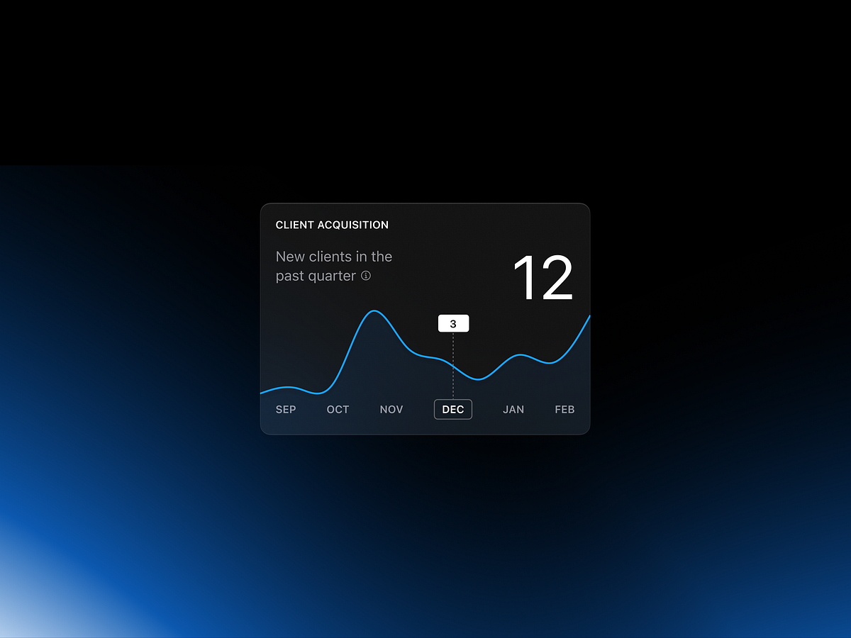 Financial bank components UI cards Image 1