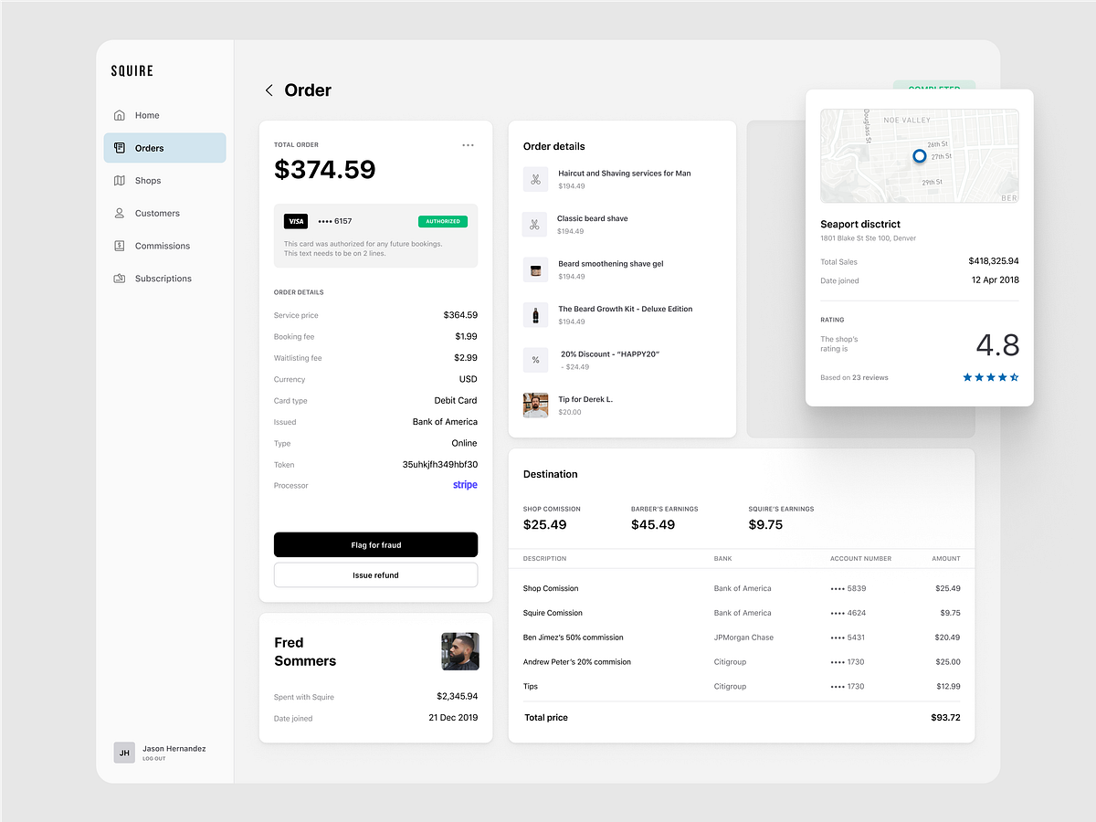 Order detail dashboard