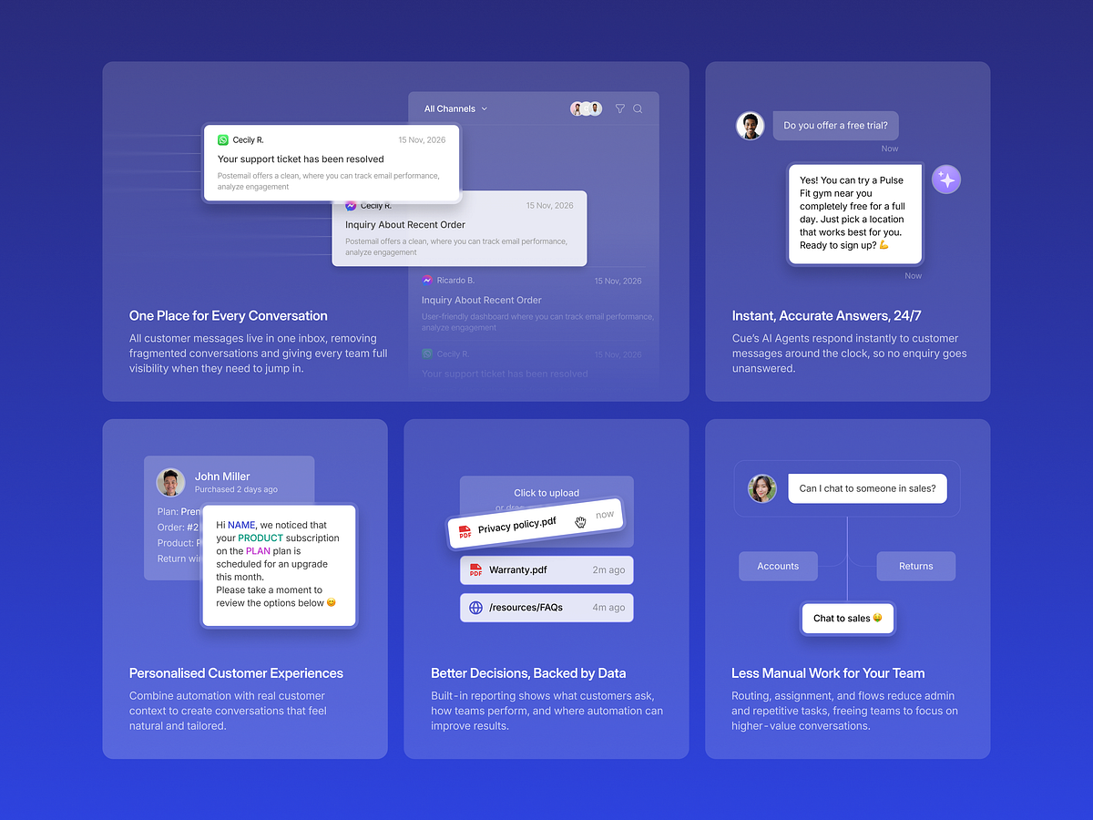 Cuedesk Landing Homepage Design Image 0