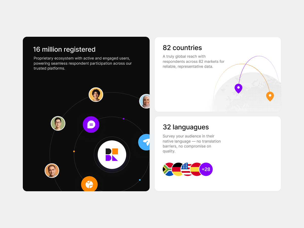 Landing page sections cards components animations Image 0