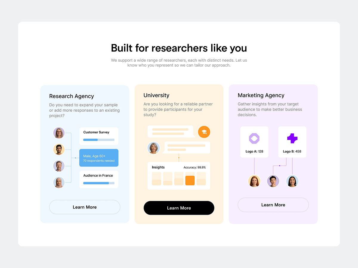 Landing page sections cards components animations Image 1