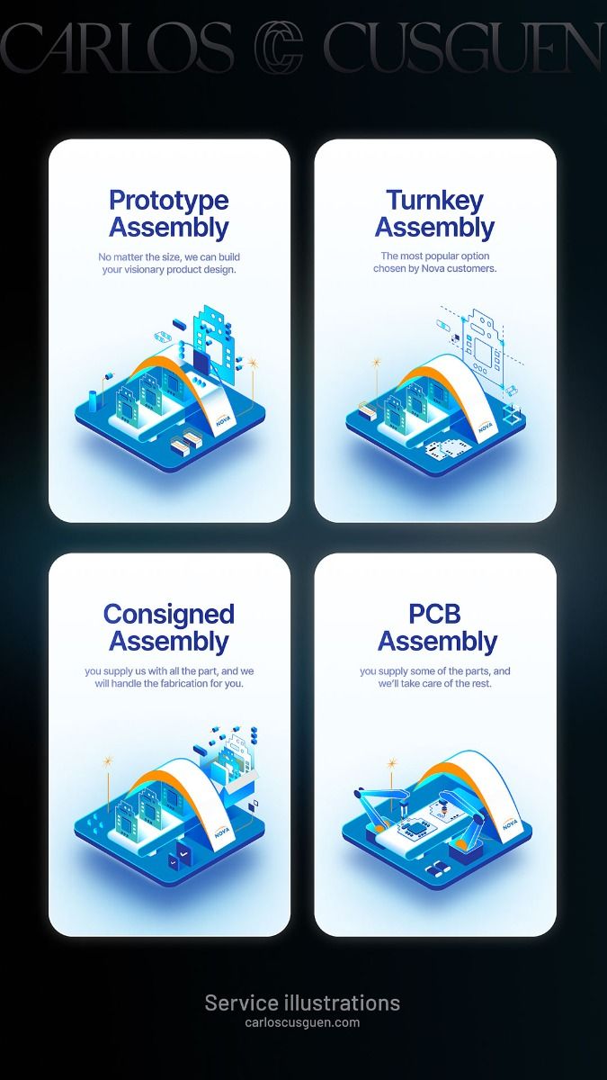 Web icons for tech company | Web design, Web icons, Ui design