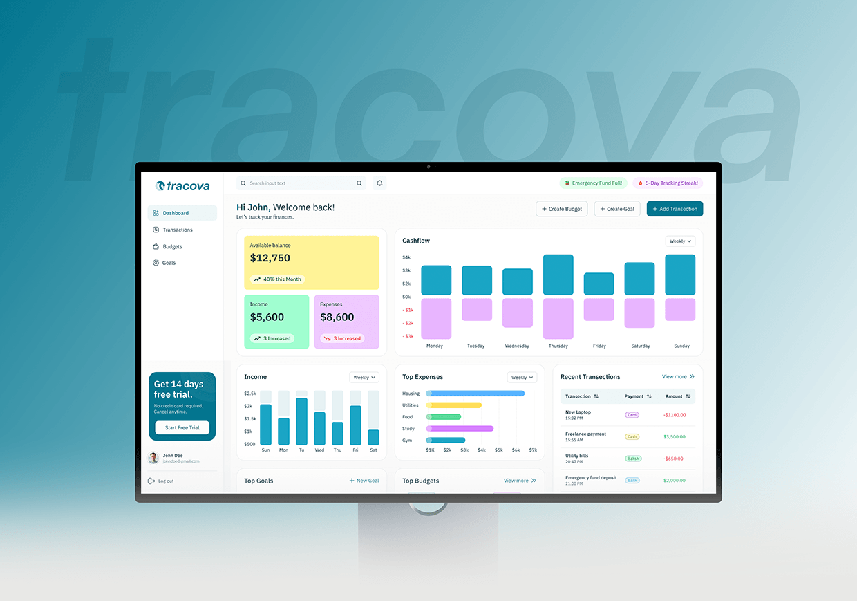 Tracova Case Study : Finance Management for Freelancers