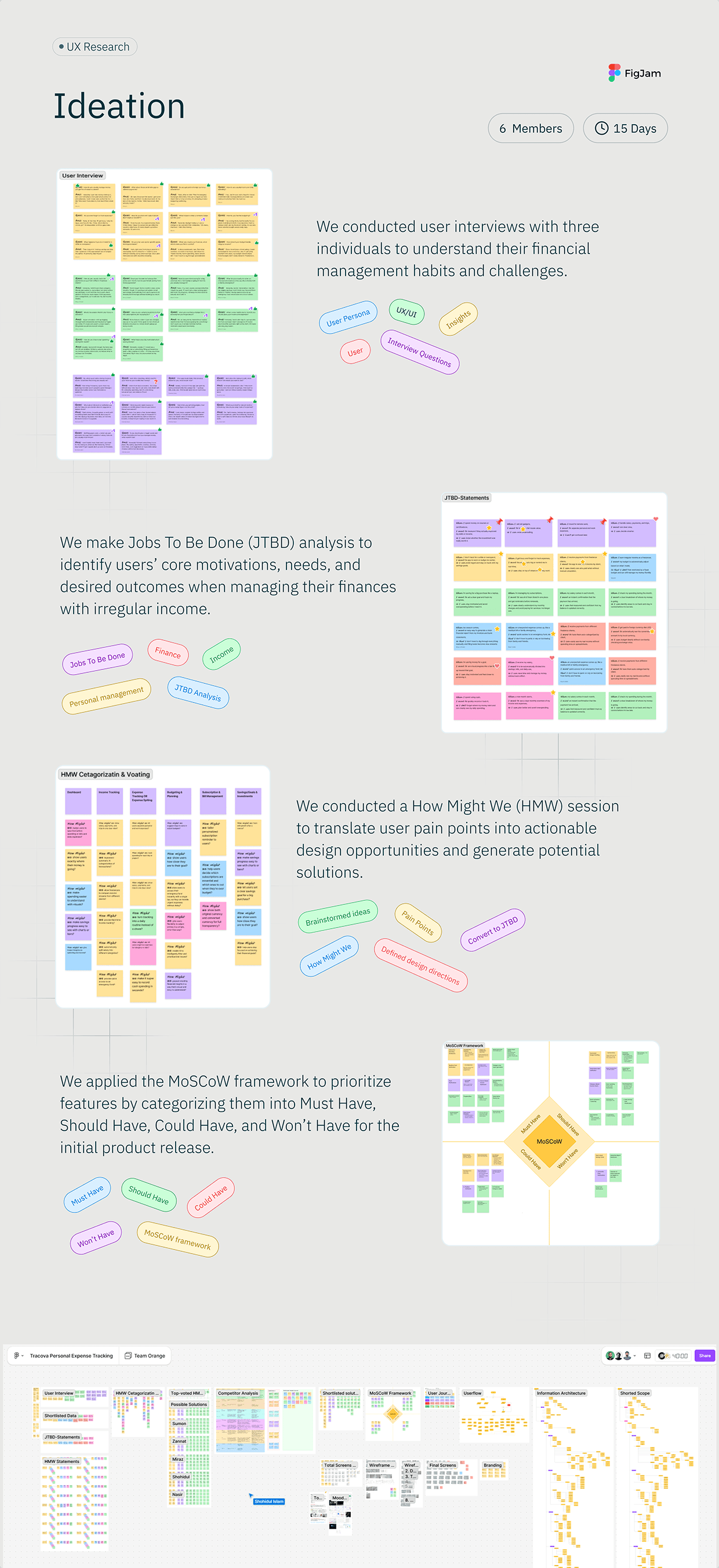 Tracova Case Study : Finance Management for Freelancers Image 2
