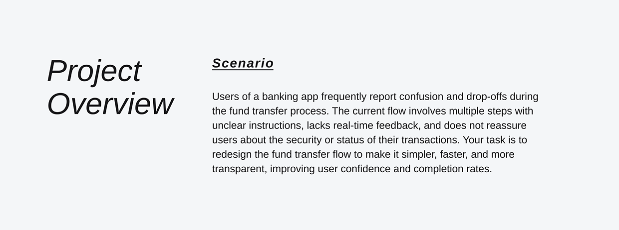 Redesigning the Fund Transfer Experience - Case Study Image 1